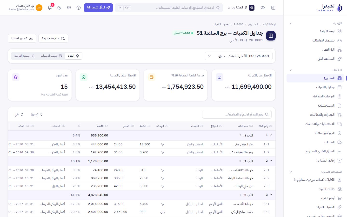 جدول الكميات في تشيدرا